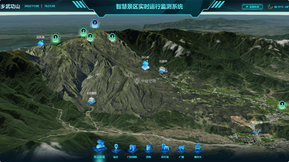 大峪镇倾斜摄影技术在旅游规划中的应用？